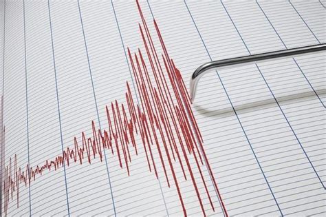 M­u­ğ­l­a­­d­a­ ­4­.­4­ ­B­ü­y­ü­k­l­ü­ğ­ü­n­d­e­ ­D­e­p­r­e­m­